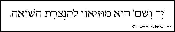 עברית: 'יד ושם' הוא מוזיאון להנצחת השואה.