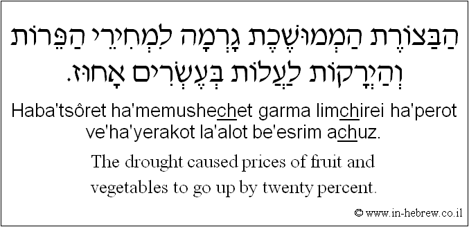 English to Hebrew: The drought caused prices of fruit and vegetables to go up by twenty percent.
