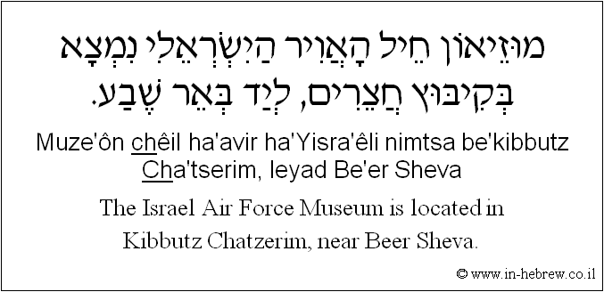English to Hebrew: The Israel Air Force Museum is located in Kibbutz Chatzerim, near Beer Sheva.