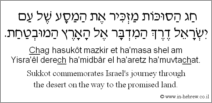 English to Hebrew: Sukkot commemorates Israel's journey through the desert on the way to the promised land.