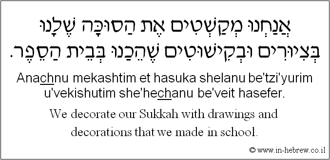 English to Hebrew: We decorate our Sukkah with drawings and decorations that we made in school.