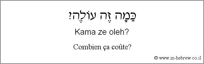 Français à l'hébreu: Combien ça coûte?
