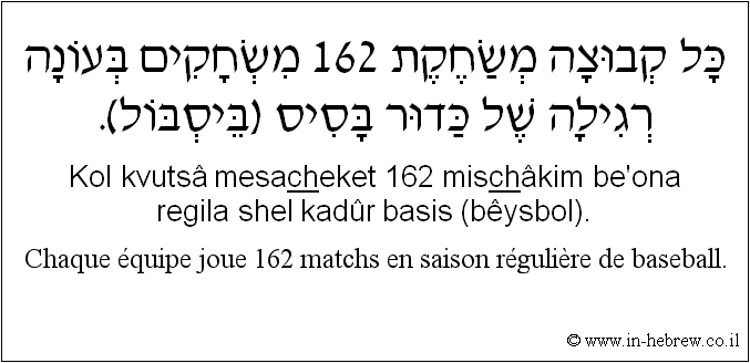 Français à l'hébreu: Chaque équipe joue 162 matchs en saison régulière de baseball.