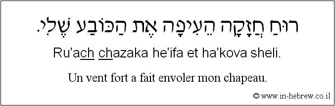 Français à l'hébreu: Un vent fort a fait envoler mon chapeau.
