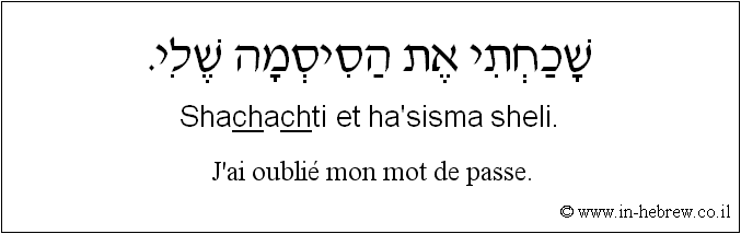 Français à l'hébreu: J'ai oublié mon mot de passe.