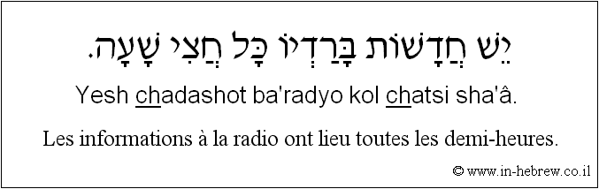 Français à l'hébreu: Les informations à la radio ont lieu toutes les demi-heures.