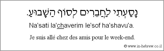 Français à l'hébreu: Je suis allé chez des amis pour le week-end.