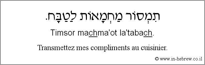 Français à l'hébreu: Transmettez mes compliments au cuisinier.