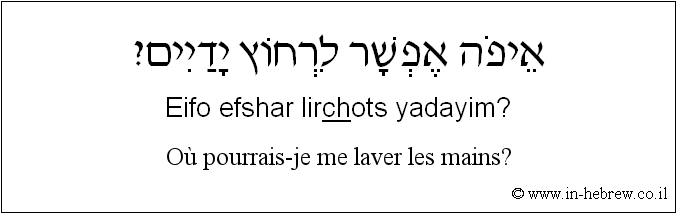 Français à l'hébreu: Où pourrais-je me laver les mains?