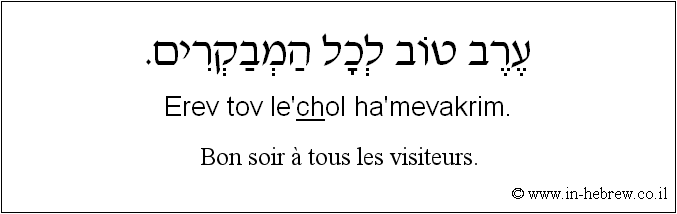 Français à l'hébreu: Bon soir à tous les visiteurs.