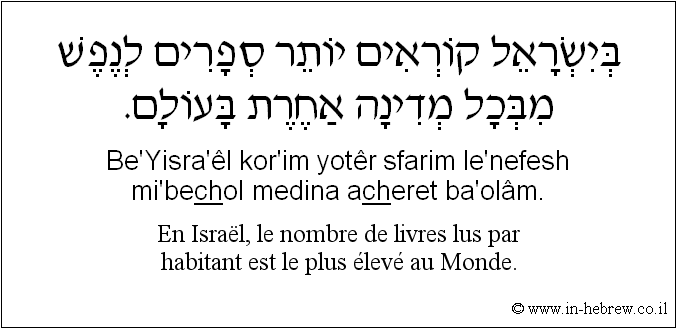 Français à l'hébreu: En Israël, le nombre de livres lus par habitant est le plus élevé au Monde.