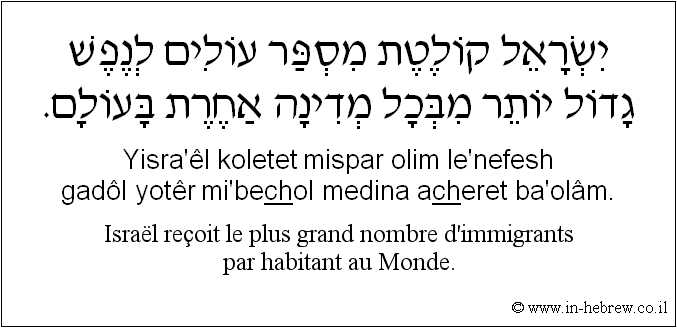 Français à l'hébreu: Israël reçoit le plus grand nombre d'immigrants par habitant au Monde.