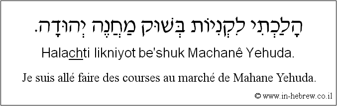 Français à l'hébreu: Je suis allé faire des courses au marché de Mahane Yehuda.