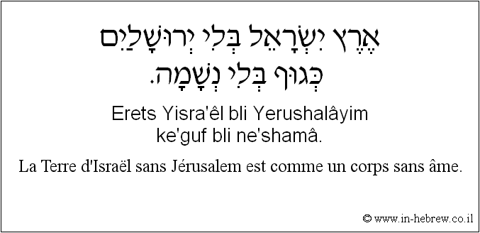 Français à l'hébreu: La Terre d'Israël sans Jérusalem est comme un corps sans âme.