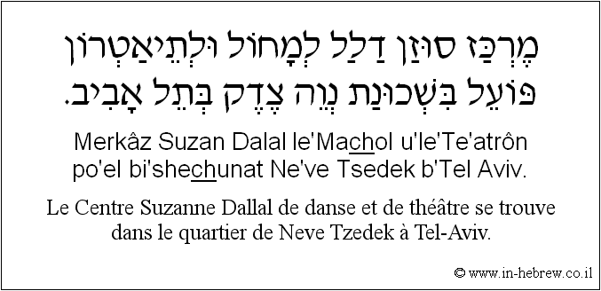 Français à l'hébreu: Le Centre Suzanne Dallal de danse et de théâtre se trouve dans le quartier de Neve Tzedek à Tel-Aviv.