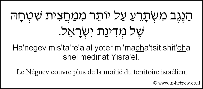 Français à l'hébreu: Le Néguev couvre plus de la moitié du territoire israélien.