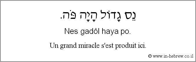 Français à l'hébreu: Un grand miracle s'est produit ici.