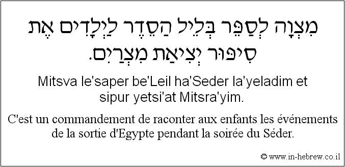 Français à l'hébreu: C'est un commandement de raconter aux enfants les événements de la sortie d'Egypte pendant la soirée du Séder.