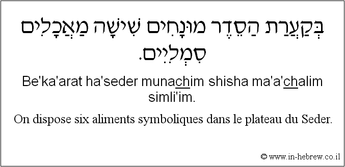 Français à l'hébreu: On dispose six aliments symboliques dans le plateau du Seder.