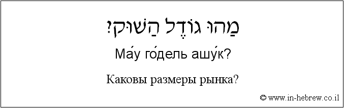 Иврит и русский: Каковы размеры рынка?