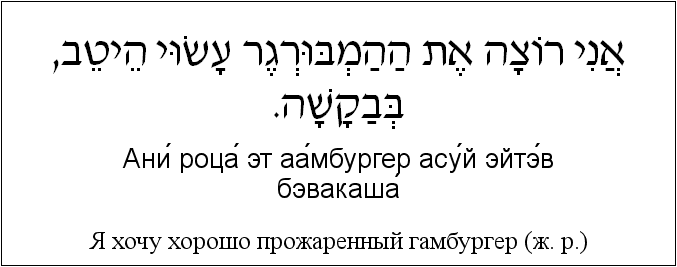 Иврит и русский: Я хочу хорошо прожаренный гамбургер (ж. р.)
