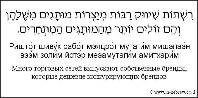 Иврит и русский: Много торговых сетей выпускают собственные бренды, которые дешевле конкурирующих брендов