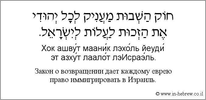 Иврит и русский: Закон о возвращении дает каждому еврею право иммигрировать в Израиль