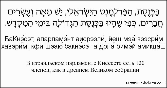 Иврит и русский: B израильском парламенте Кнессете есть 120 членов, как в древнем Bеликом собрании