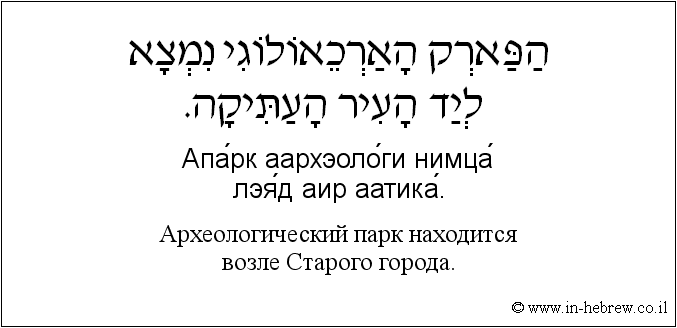 Иврит и русский: Археологический парк находится возле Старого города