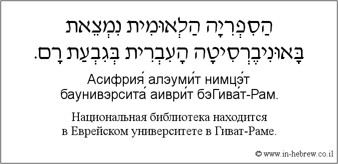 Иврит и русский: Национальная библиотека находится в Еврейском университете в Гиват-Раме