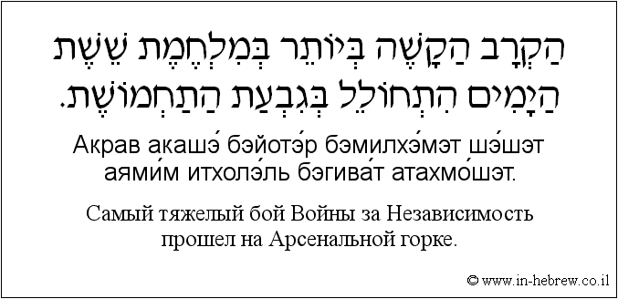 Иврит и русский: Самый тяжелый бой Bойны за Независимость прошел на Арсенальной горке