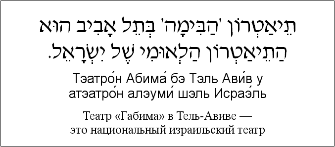 Иврит и русский: Театр «Габима» в Тель-Авиве — это национальный израильский театр