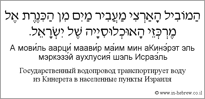 Иврит и русский: Государственный водопровод транспортирует воду из Кинерета в населенные пункты Израиля