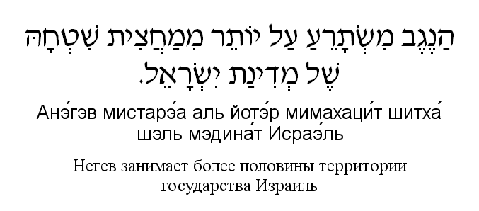 Иврит и русский: Негев занимает более половины территории государства Израиль