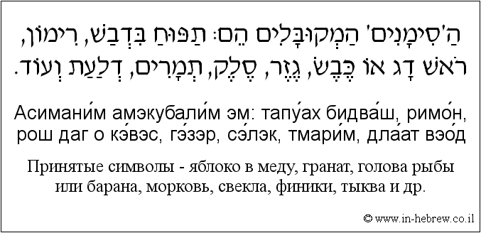 Иврит и русский: Принятые символы — яблоко в меду, гранат, голова рыбы или барана, морковь, свекла, финики, тыква и др.