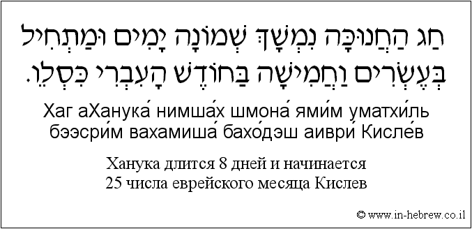 Иврит и русский: Ханука длится 8 дней и начинается 25 числа еврейского месяца Кислев