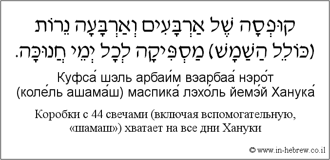 Иврит и русский: Коробки с 44 свечами (включая вспомогательную, «шамаш») хватает на все дни Хануки
