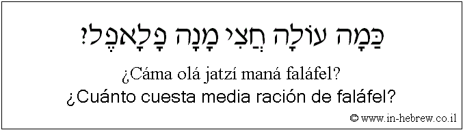 Español y hebreo: ¿Cuánto cuesta media ración de faláfel?