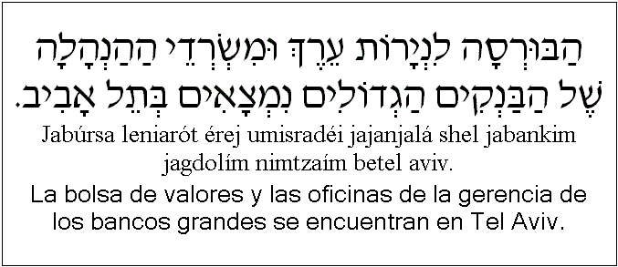 Español y hebreo: La bolsa de valores y las oficinas de la gerencia de los bancos grandes se encuentran en Tel Aviv.