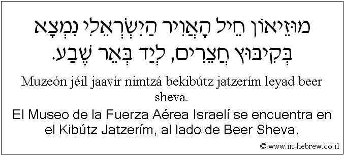 Español y hebreo: El Museo de la Fuerza Aérea Israelí se encuentra en el Kibútz Jatzerím, al lado de Beer Sheva.