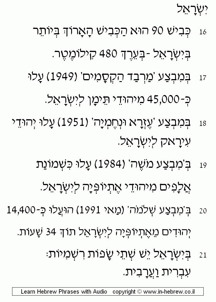 Israel 3/5