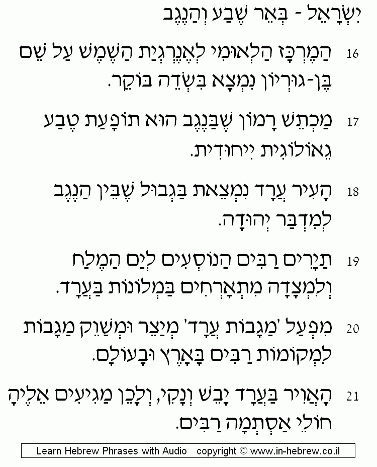 Israel: Be'er Sheva and the Negev 3/3