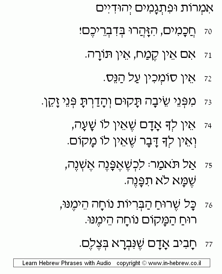 Jewish Proverbs and Sayings 8/8