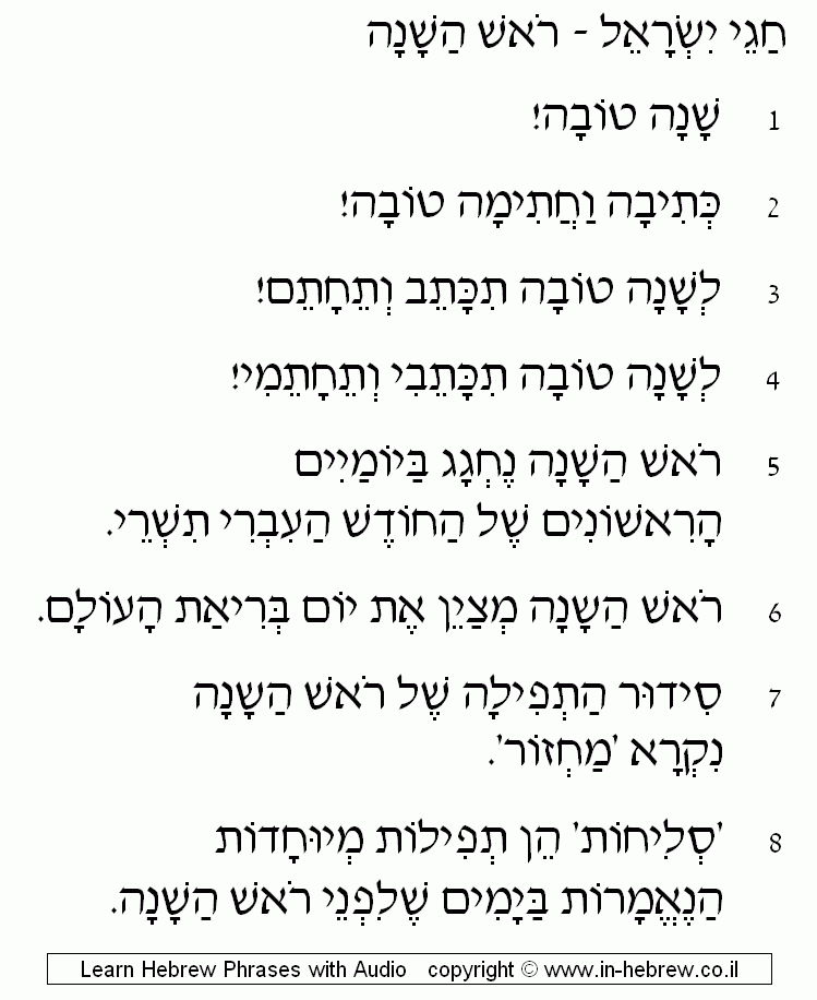 Rosh Hashana 1/5